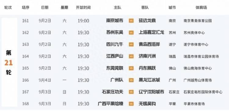 av女优番号