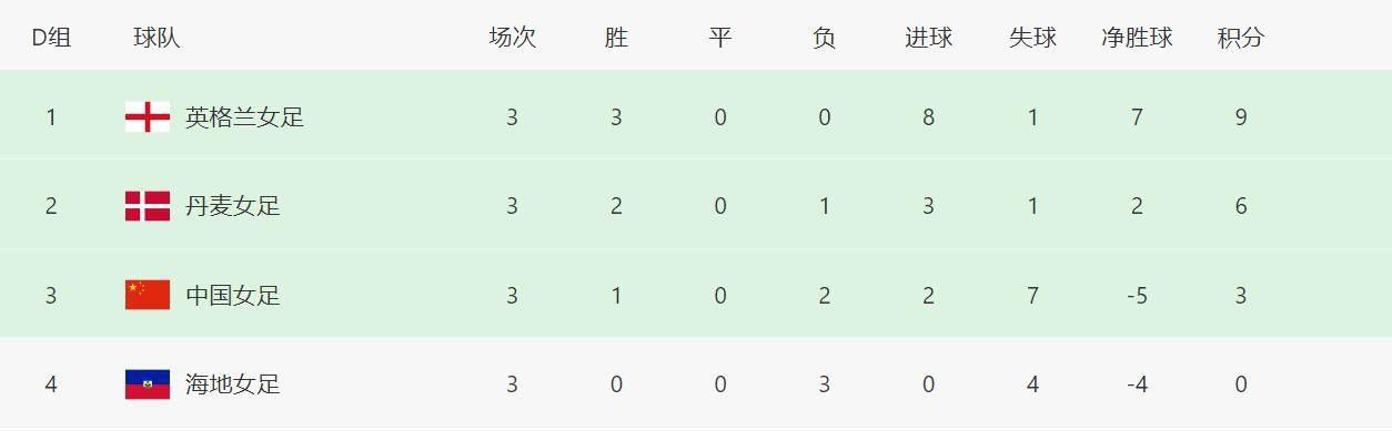 亚洲免费视频网站