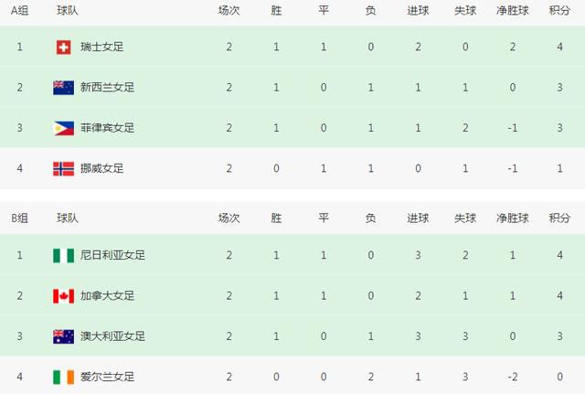 亚洲青青青网伊人精品