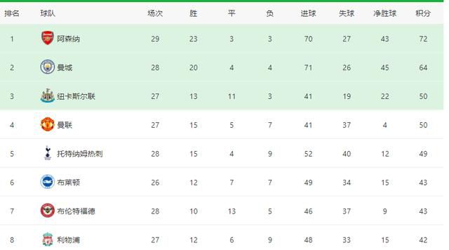 91短视频免费观看