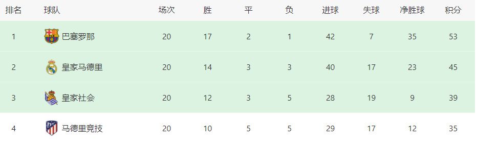 轻轻飘舞的姑娘