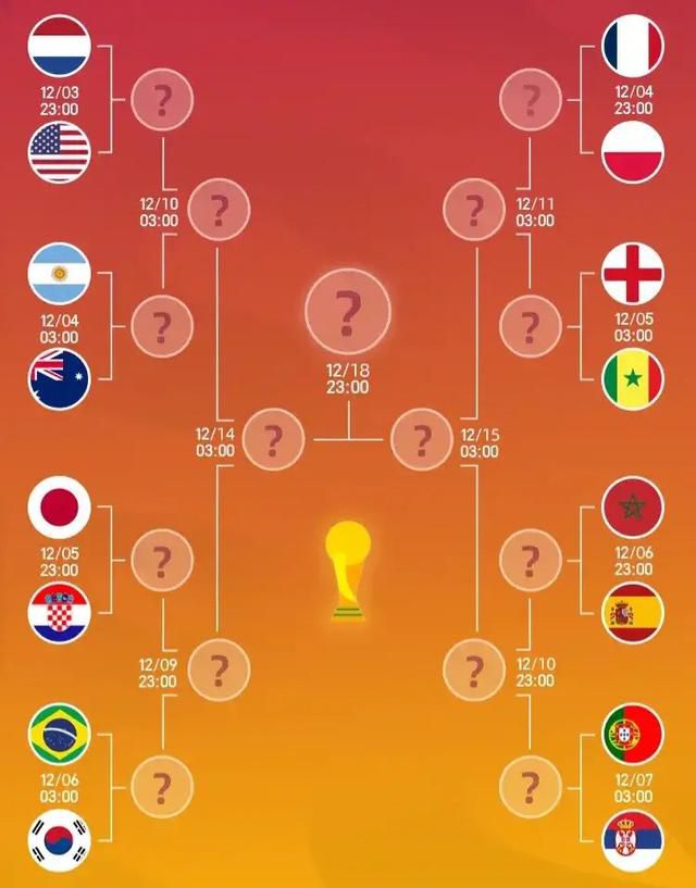美国电影《普通人》