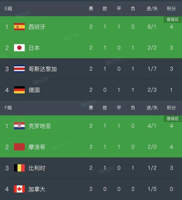 欧洲偷拍