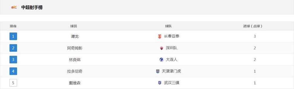 依人在线免费视频