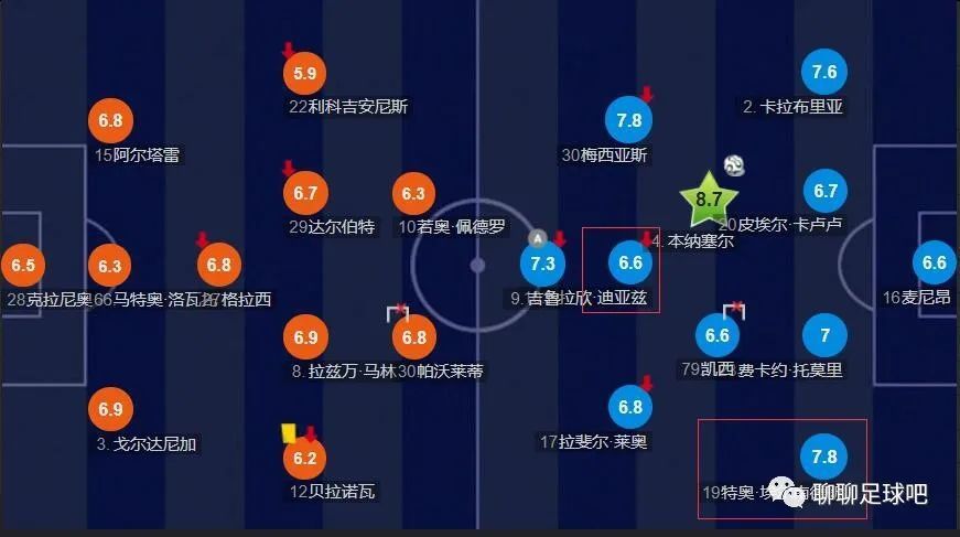 亚洲国产69