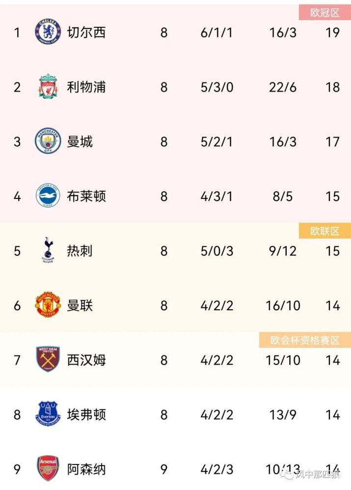 免费看片亚洲
