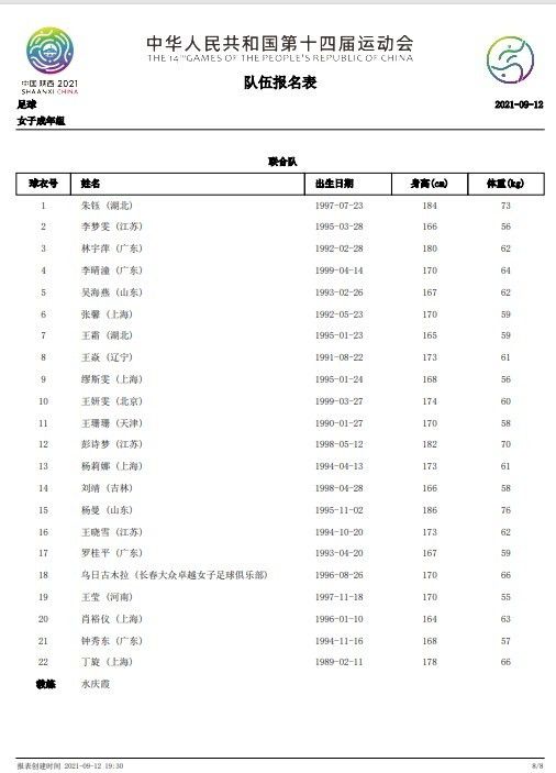 大学学校的私密生活